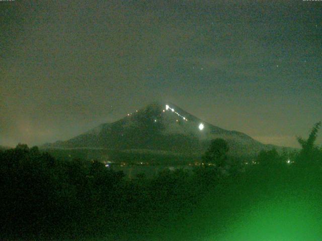 山中湖からの富士山