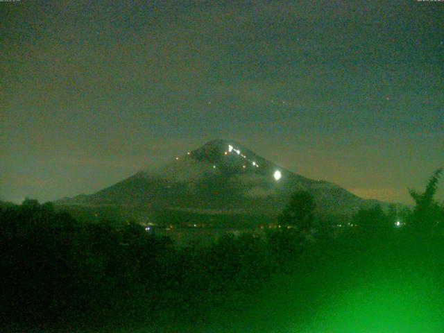 山中湖からの富士山