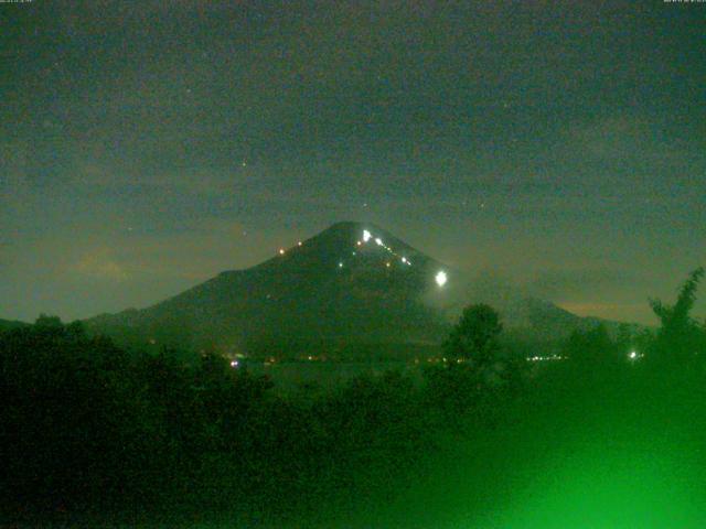 山中湖からの富士山