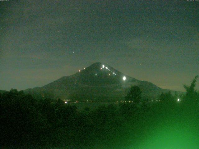 山中湖からの富士山