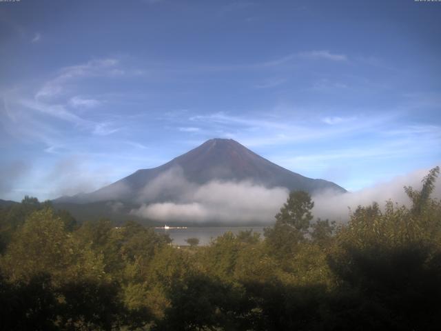 山中湖からの富士山