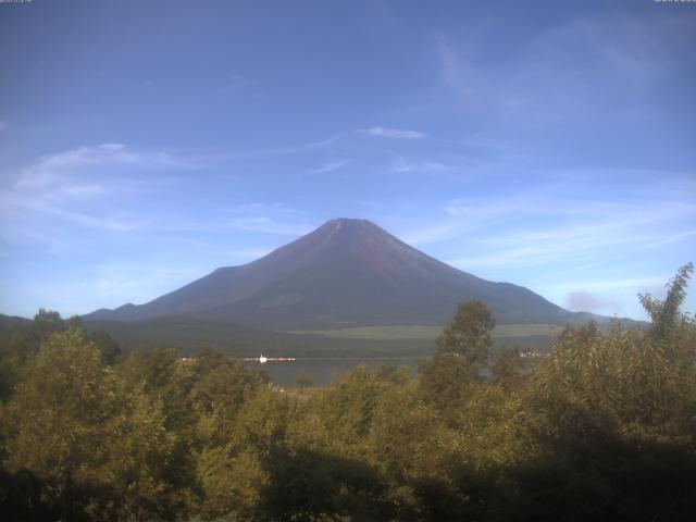 山中湖からの富士山