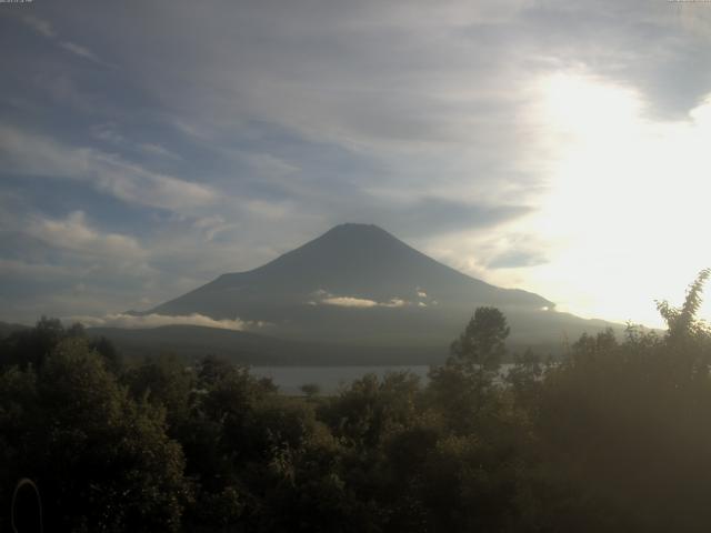 山中湖からの富士山