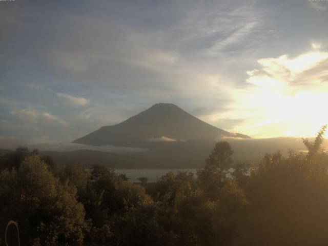 山中湖からの富士山