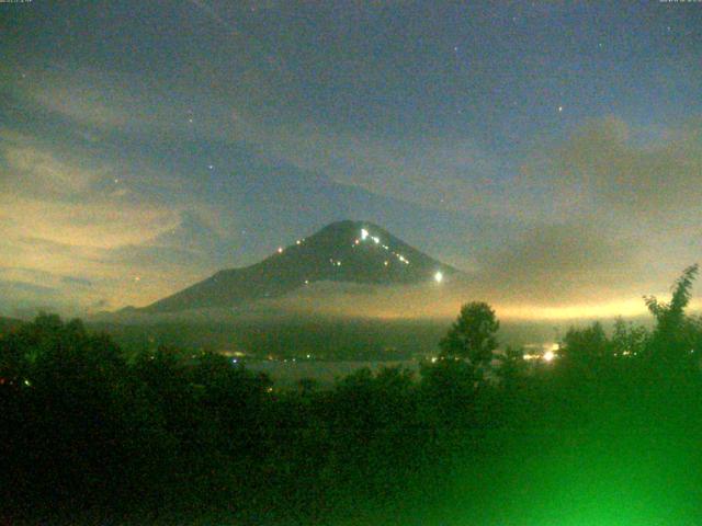 山中湖からの富士山