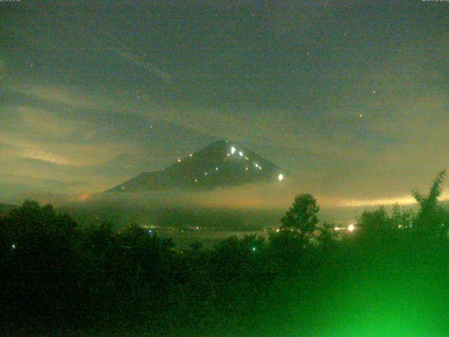 山中湖からの富士山