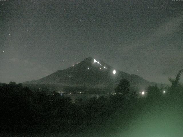 山中湖からの富士山