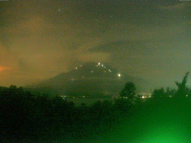 山中湖からの富士山