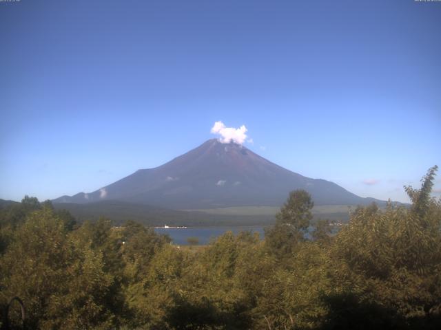 山中湖からの富士山