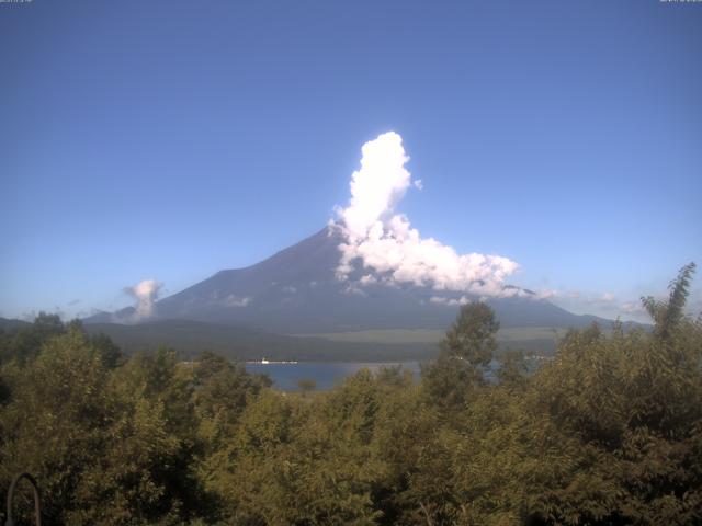 山中湖からの富士山