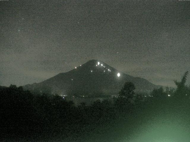 山中湖からの富士山
