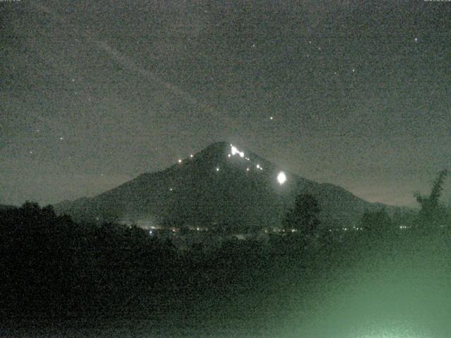 山中湖からの富士山