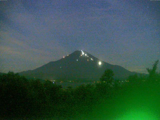 山中湖からの富士山
