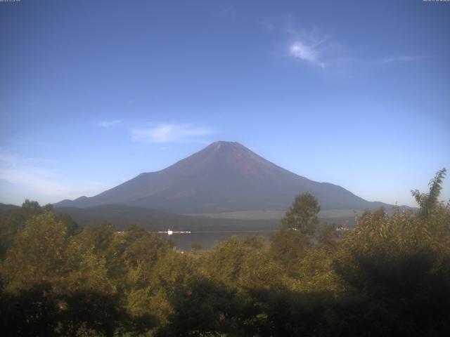 山中湖からの富士山