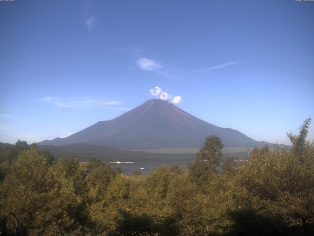 山中湖からの富士山