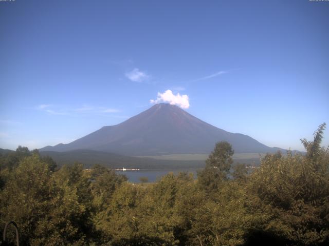 山中湖からの富士山