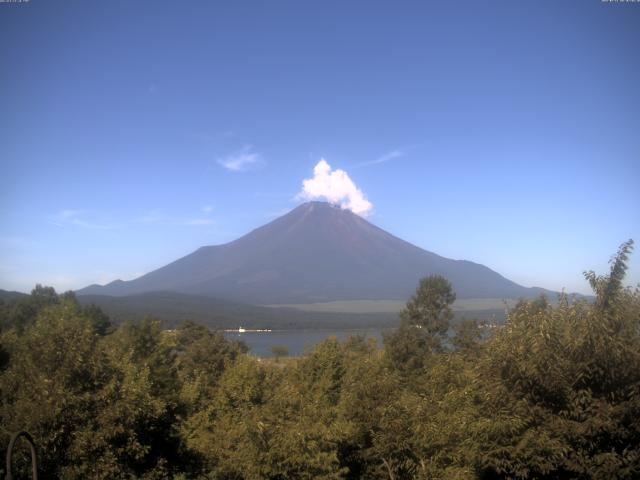 山中湖からの富士山