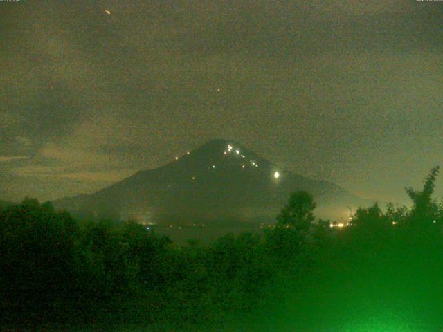 山中湖からの富士山