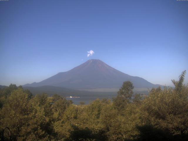 山中湖からの富士山