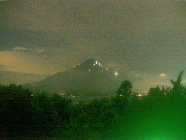 山中湖からの富士山