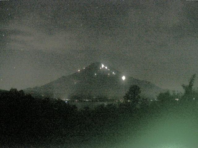 山中湖からの富士山