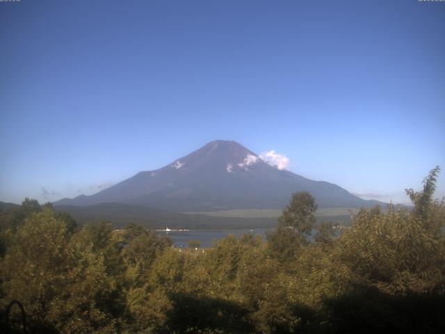 山中湖からの富士山