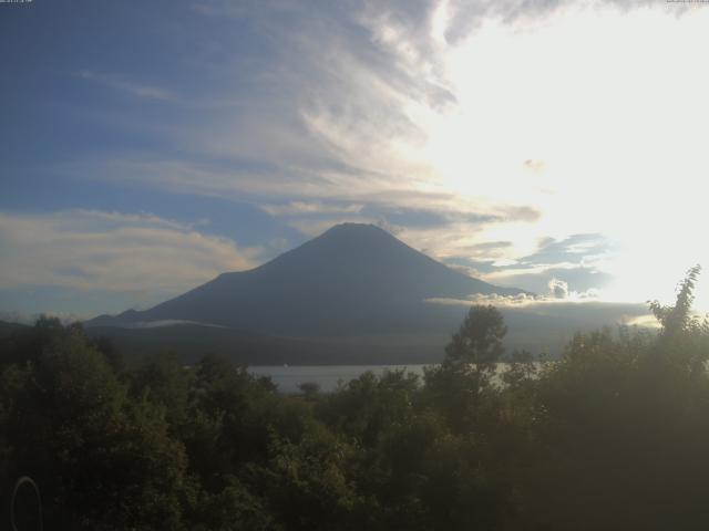 山中湖からの富士山