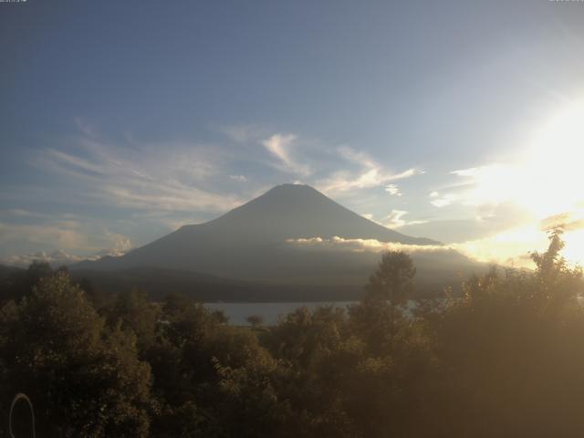 山中湖からの富士山