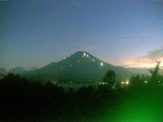 山中湖からの富士山