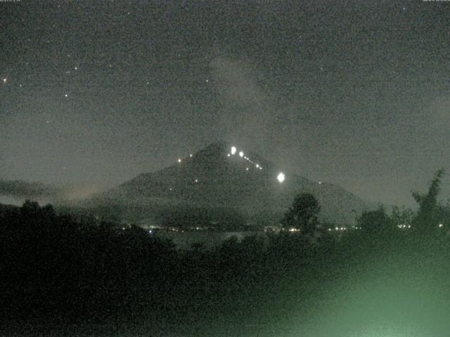 山中湖からの富士山