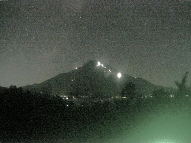 山中湖からの富士山