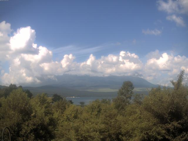 山中湖からの富士山
