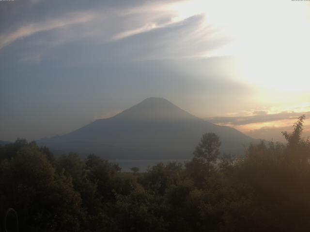 山中湖からの富士山