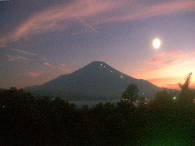 山中湖からの富士山