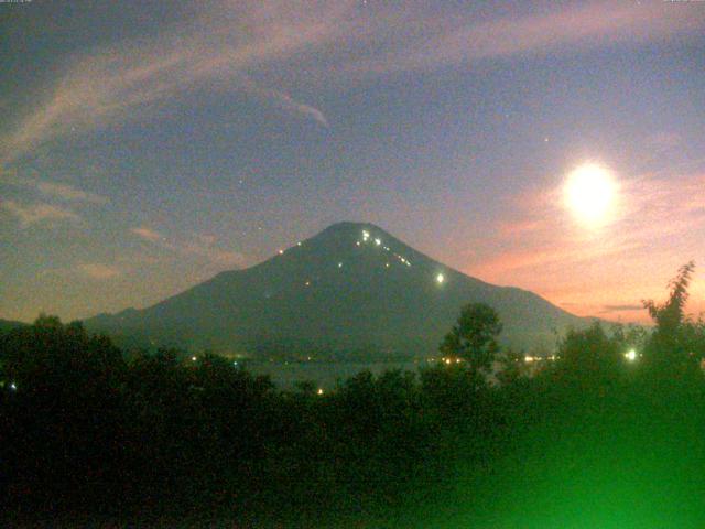 山中湖からの富士山