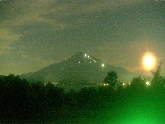 山中湖からの富士山