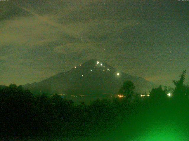 山中湖からの富士山