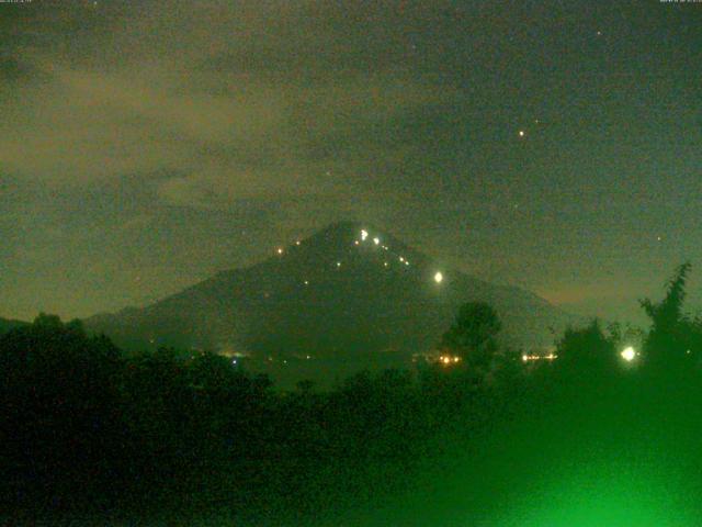 山中湖からの富士山