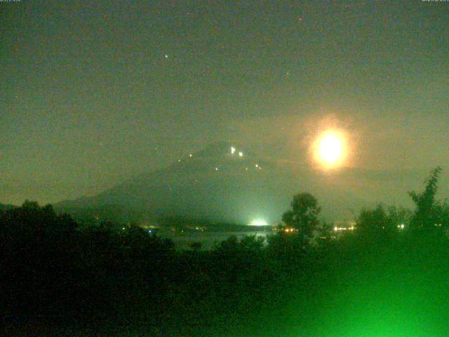 山中湖からの富士山