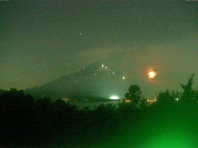 山中湖からの富士山