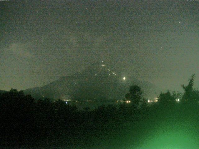 山中湖からの富士山