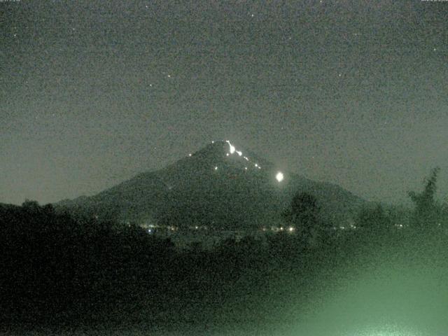 山中湖からの富士山