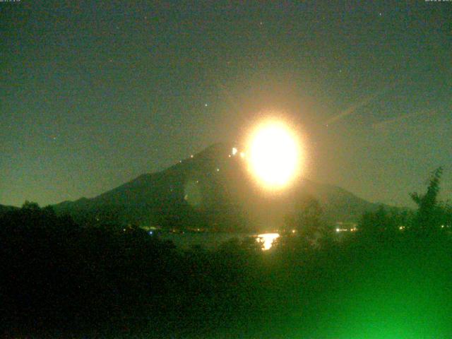 山中湖からの富士山