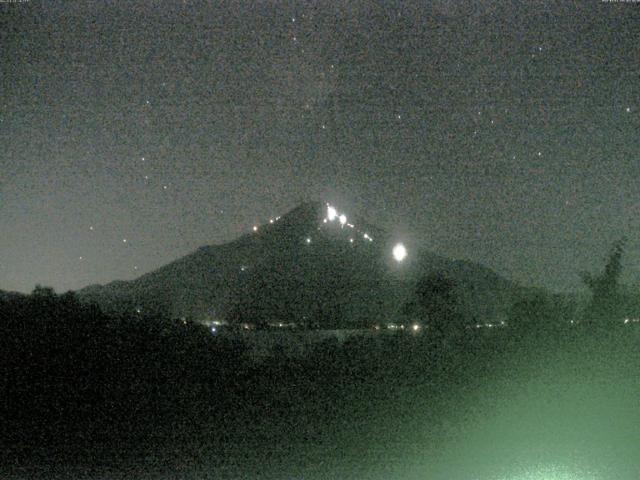 山中湖からの富士山