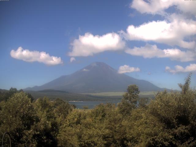 山中湖からの富士山