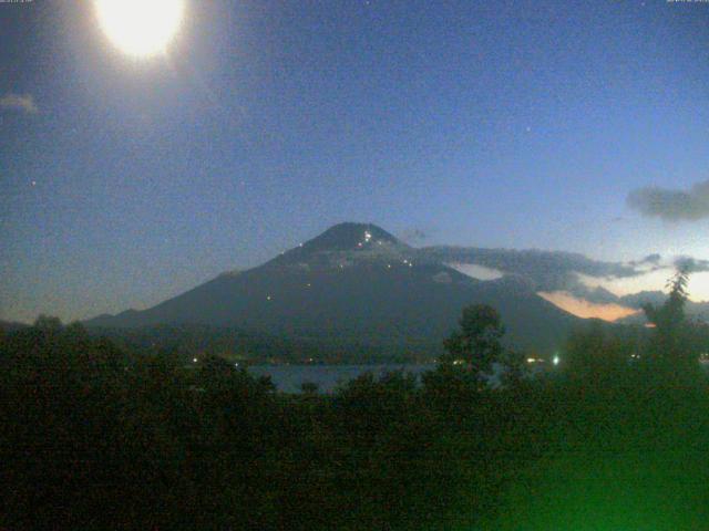 山中湖からの富士山