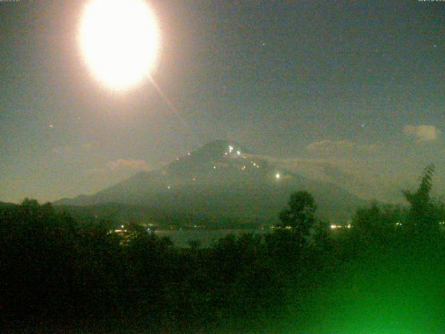 山中湖からの富士山