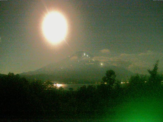 山中湖からの富士山