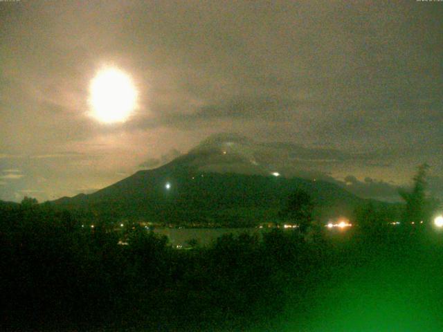 山中湖からの富士山