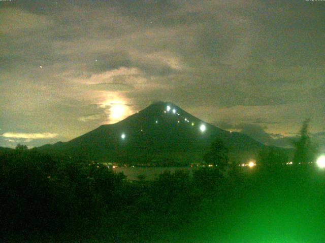 山中湖からの富士山